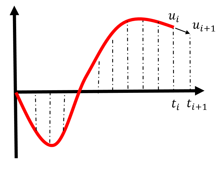 abaqus许可证服务器如何关闭？